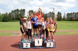 Atletická olympiáda 2023